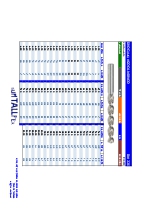 Broca mango cilndrico