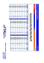Broca mango cilndrico