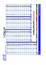 Broca cilndrico metal duro