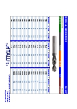 Broca mango cilndrico DIN 1897
