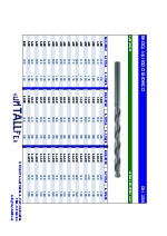 Broca mango cilndrico DIN 1869