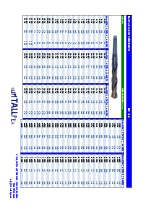 Broca mango cilndrico DIN 345