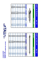 Broca de puntear y cuntear