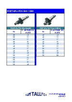 Portaplatos DIN 2080