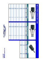 Reductor Morse DIN 2080