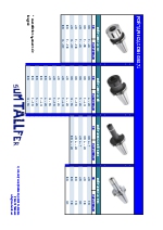 Portapinzas DIN 69871