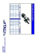 Portabrocas DIN 175996