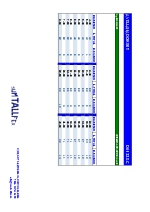 Avellanador DIN	335	C