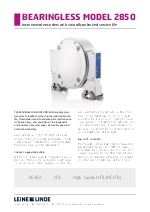 MRI 2850 Encoders incrementales