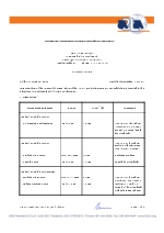 Accreditation to iso/iec 17025:2017