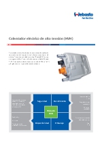 Calentador elctrico de alta tensin (HVH)