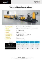 Ficha tcnica Aqua (EN)