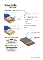 Imprimacin de resina - Hydraseal DPM