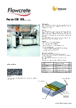 Pavimentos - Peran ESD STB