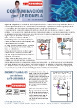Caractersticas tcnicas - Duchas y lavaojos Anti-legionela