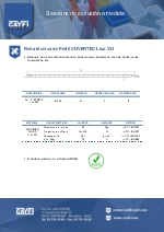 Ficha Tcnica - Perfil Cuvertec Liso 333