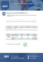 Ficha Tcnica - Perfil Cuvertec Relieve 333