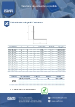Ficha Tcnica - Perfiles Cantoneras