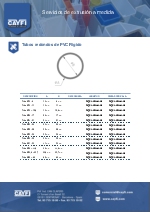 Ficha Tcnica - Perfiles Tubos redondos