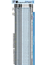 Quick Guide to LATI Compounds