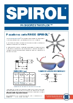 Pasadores serie RH600 Twist-Lok SPIROL