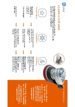 Lijadora Sander - On Robot