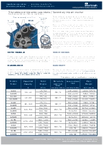 Trituradoras por impactos para obtencin de finos