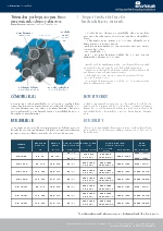 Trituradoras por impactos para produccin de finos