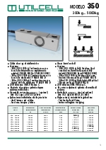 Datasheet 350