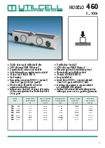 Datasheet 460