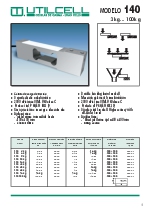 Datasheet 140