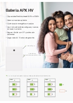 Batera APX HV