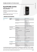 DLyte PRO500 Carbide