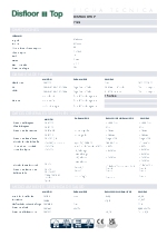 Pavimentos laminados - Disfloor Top 7 mm