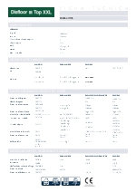 Pavimentos laminados - Disfloor Top XXL