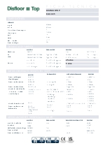 Pavimentos laminados - Disfloor Top 8mm AC5