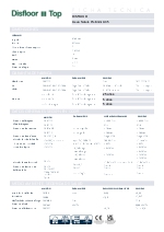Pavimentos laminados - Disfloor Top Aqua Nature Pro 8mm AC5