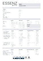 Pavimentos laminados - Commerce AC5