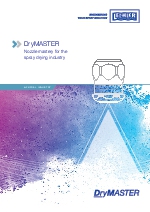 Secado por Atomizacin DryMASTER