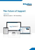 MyConnect. El futuro de la asistencia. Mximo apoyo - Conexin en red completa