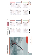 ALMAC - Minigra Pick&Carry autonivelante T-CRANE 1060