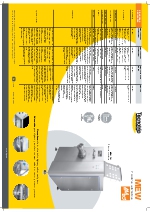 picadoras automticas MADO