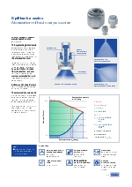 Boquillas para Desulfuracin Seca de Gases DeSOx