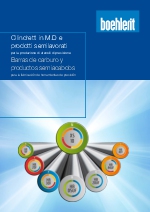 Proteccin contra el desgaste y productos semiacabados - Barras de carburo y productos semiacabados