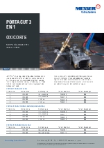 Portacut 3 en 1_oxicorte