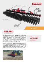 Azada rotativa: Roland