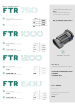 Trituradoras primarias FTR 1500 - ES