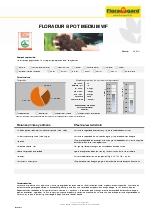 Floradur B Pot Medium WF