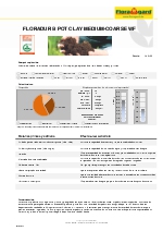 Floradur B Pot Clay Medium-Coarse WF