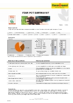 Floradur Pot Surfinia WF